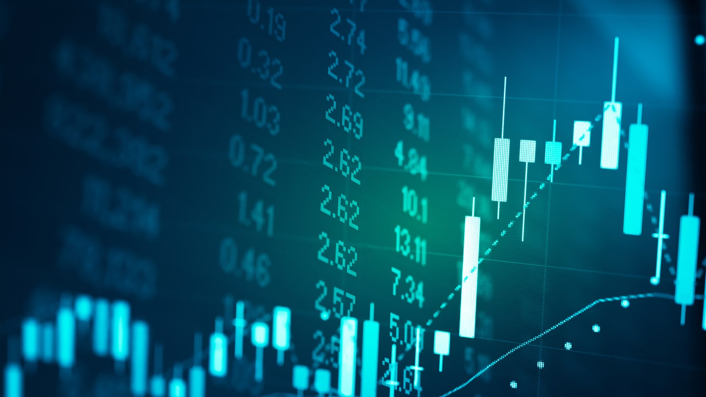 Các loại hình phân tích kỹ thuật chính trong forex